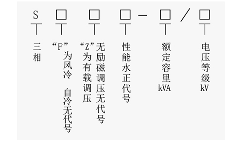 35kV级变压器