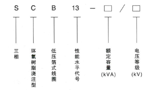 SCB13-2000KVA干式变压器