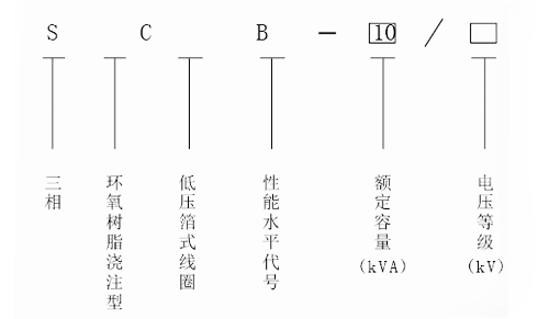 scb10-630KVA干式变压器